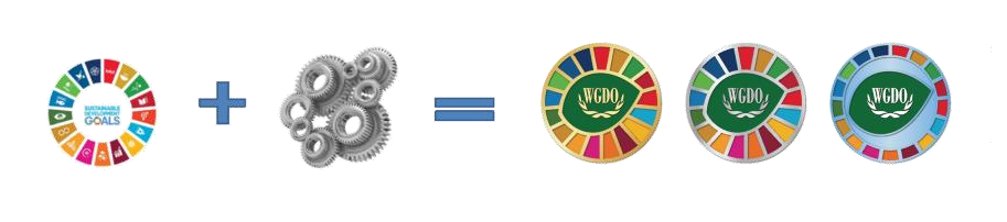 綠色設計工程師的主要特征